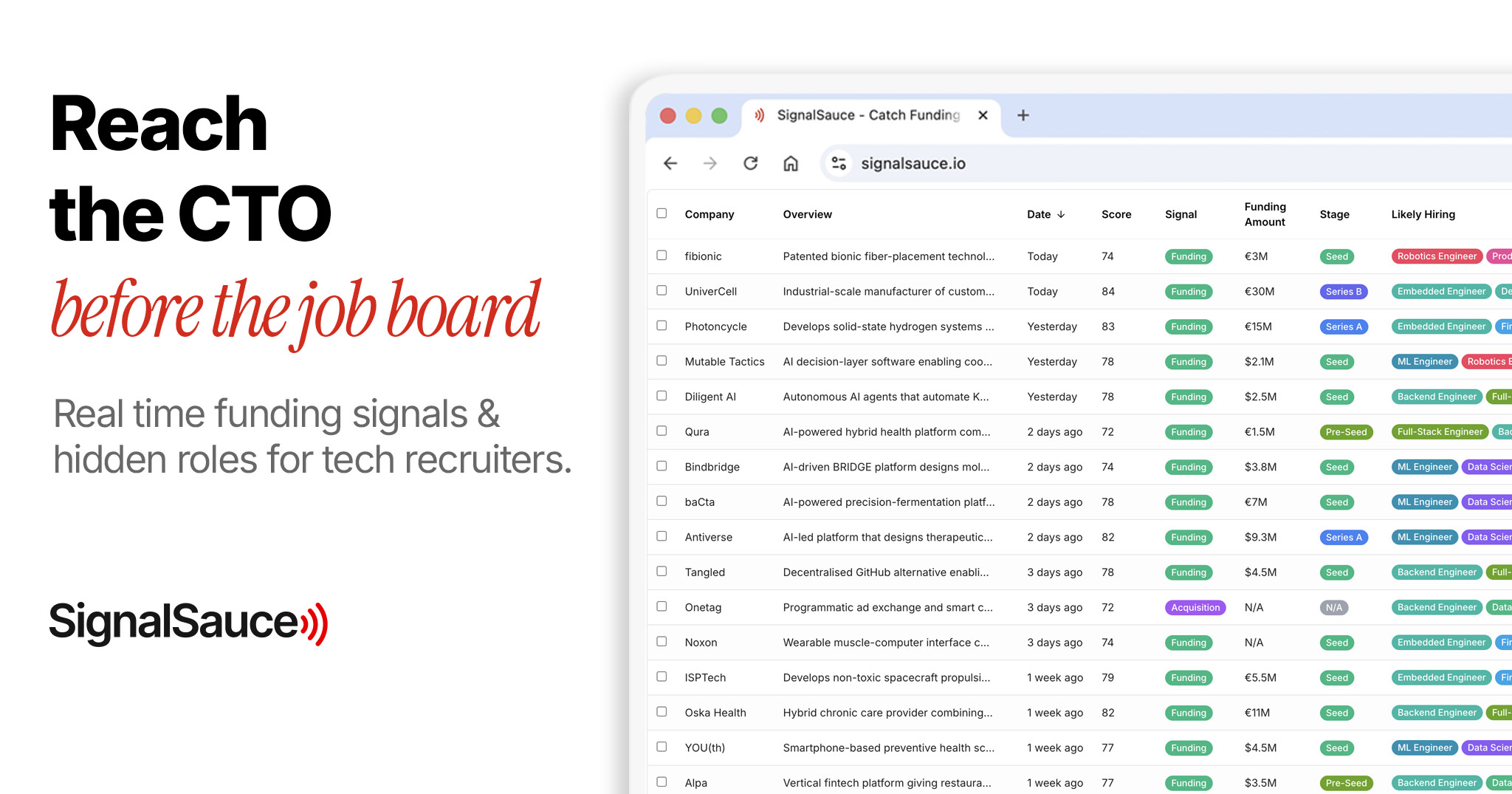 SignalSauce screenshot